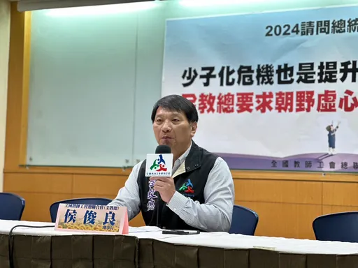 全教總打分數!賴清德最保守 面對教育困境多是大撒幣