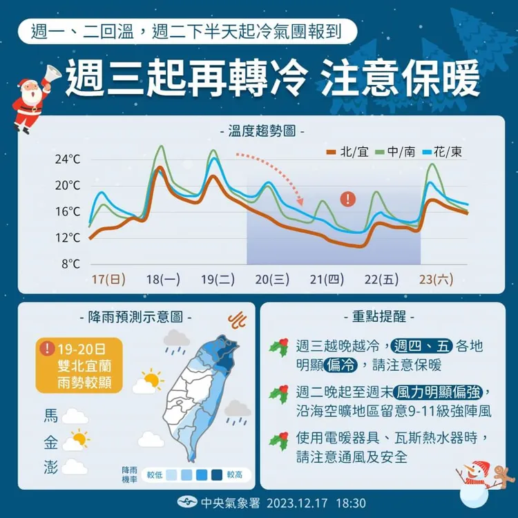 取自中央氣象署