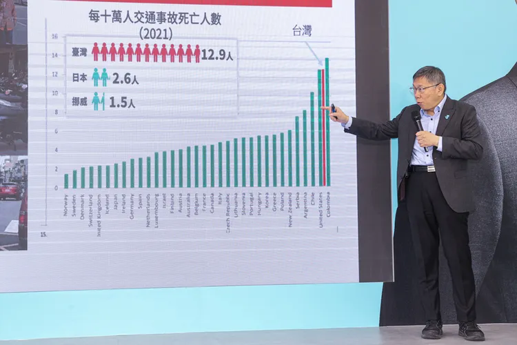 民眾黨總統參選人柯文哲12日在競選總部舉行交通運輸政策記者會，以簡報說明台灣交通5大問題。中央社