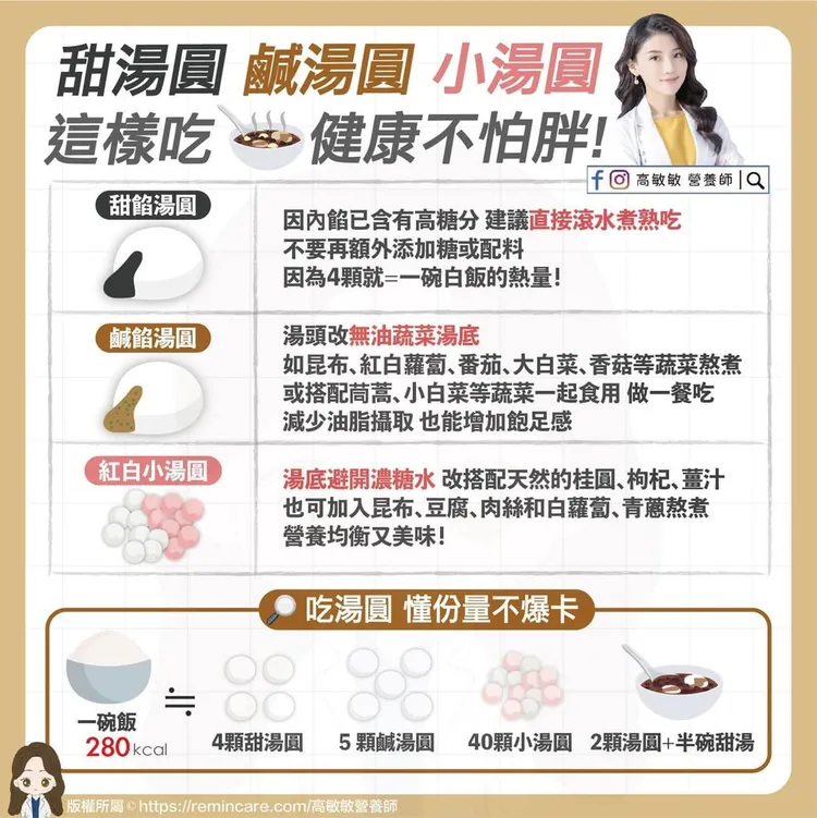 營養師教訣竅懂吃。翻攝臉書「高敏敏 營養師」