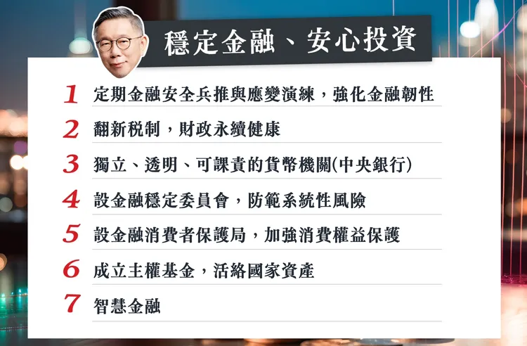 柯文哲、吳欣盈推出金融政策。民眾黨提供