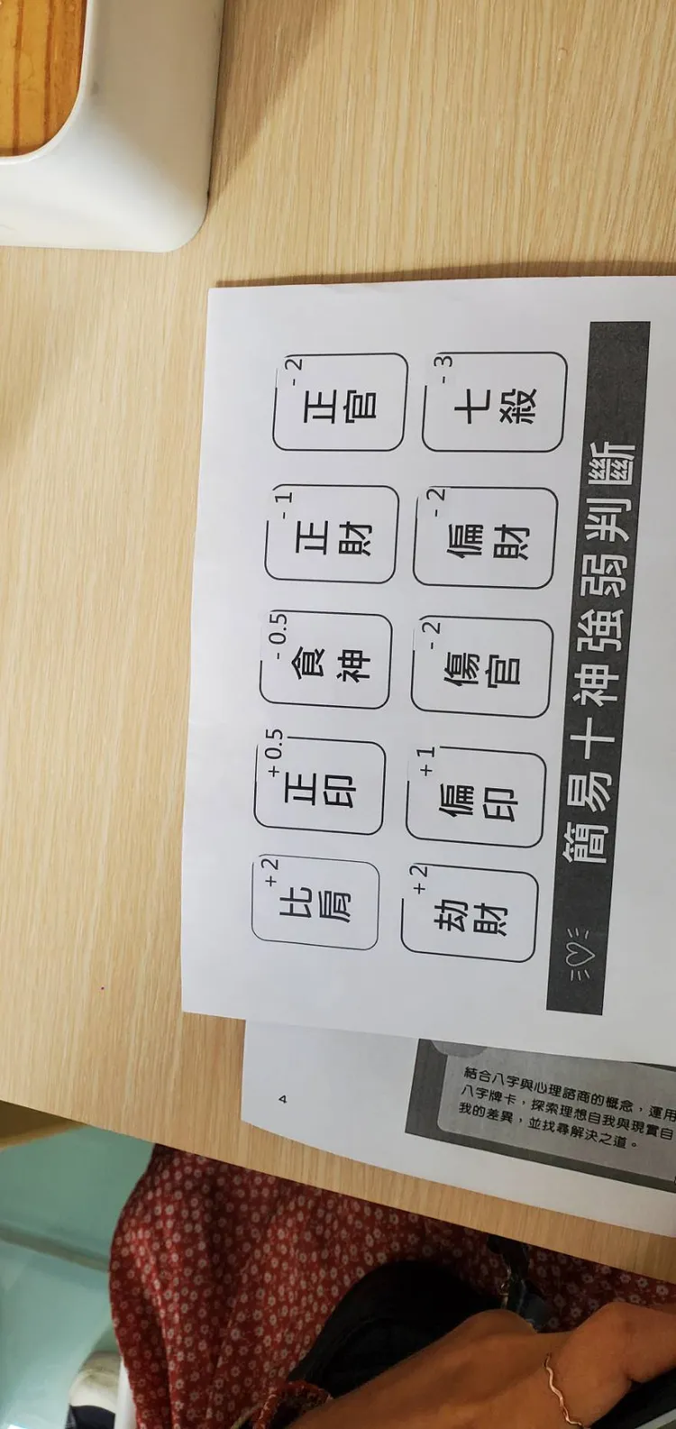 單身聯誼變成算命大會。鍾沛君提供