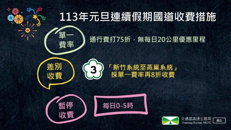 元旦國道收費措施。高公局提供