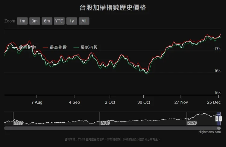 翻攝自中央社