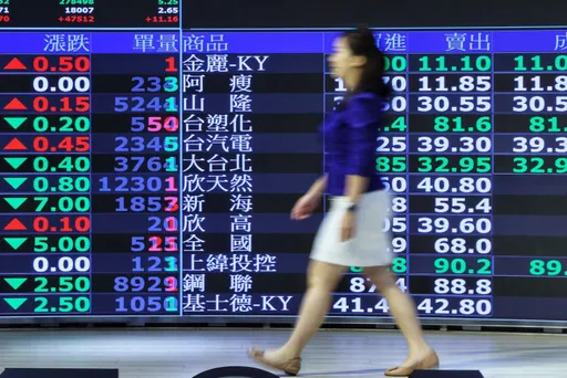 台股上周創波段新高今收盤站上17400　台積電漲至574元