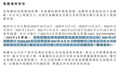 連環爆!中國又一房企宣告違約 負債逾7000億