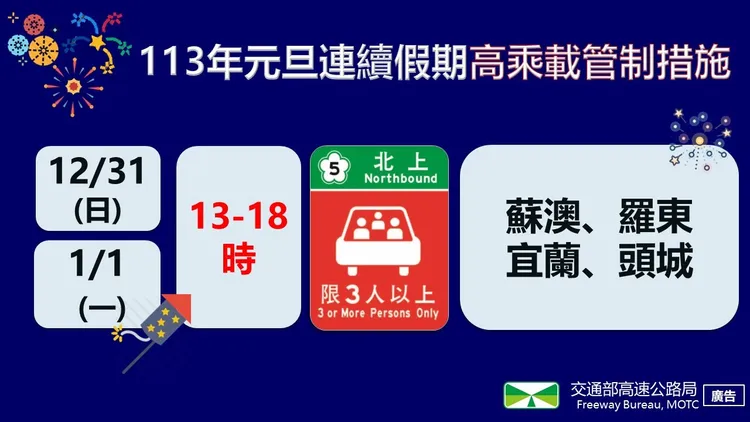 元旦連假高乘載管制措施。高公局提供