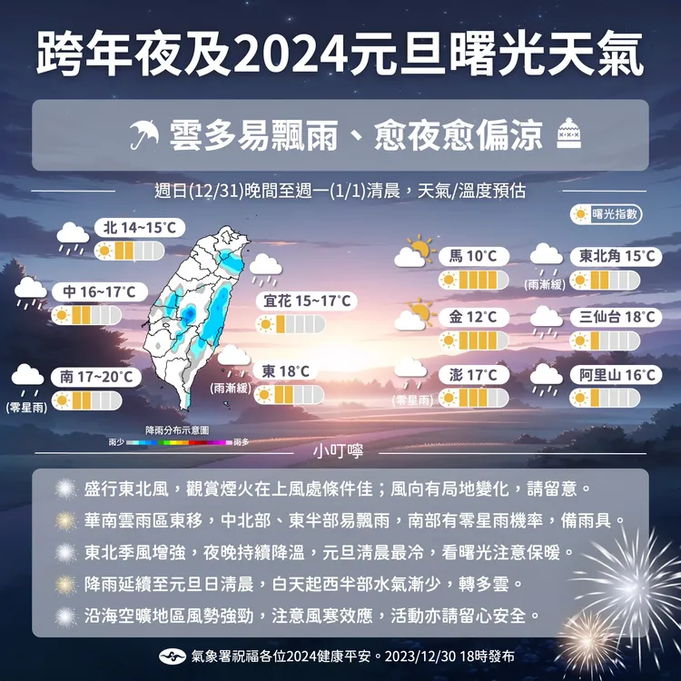 取自中央氣象署
