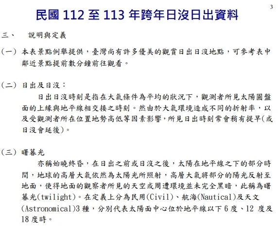 取自中央氣象署