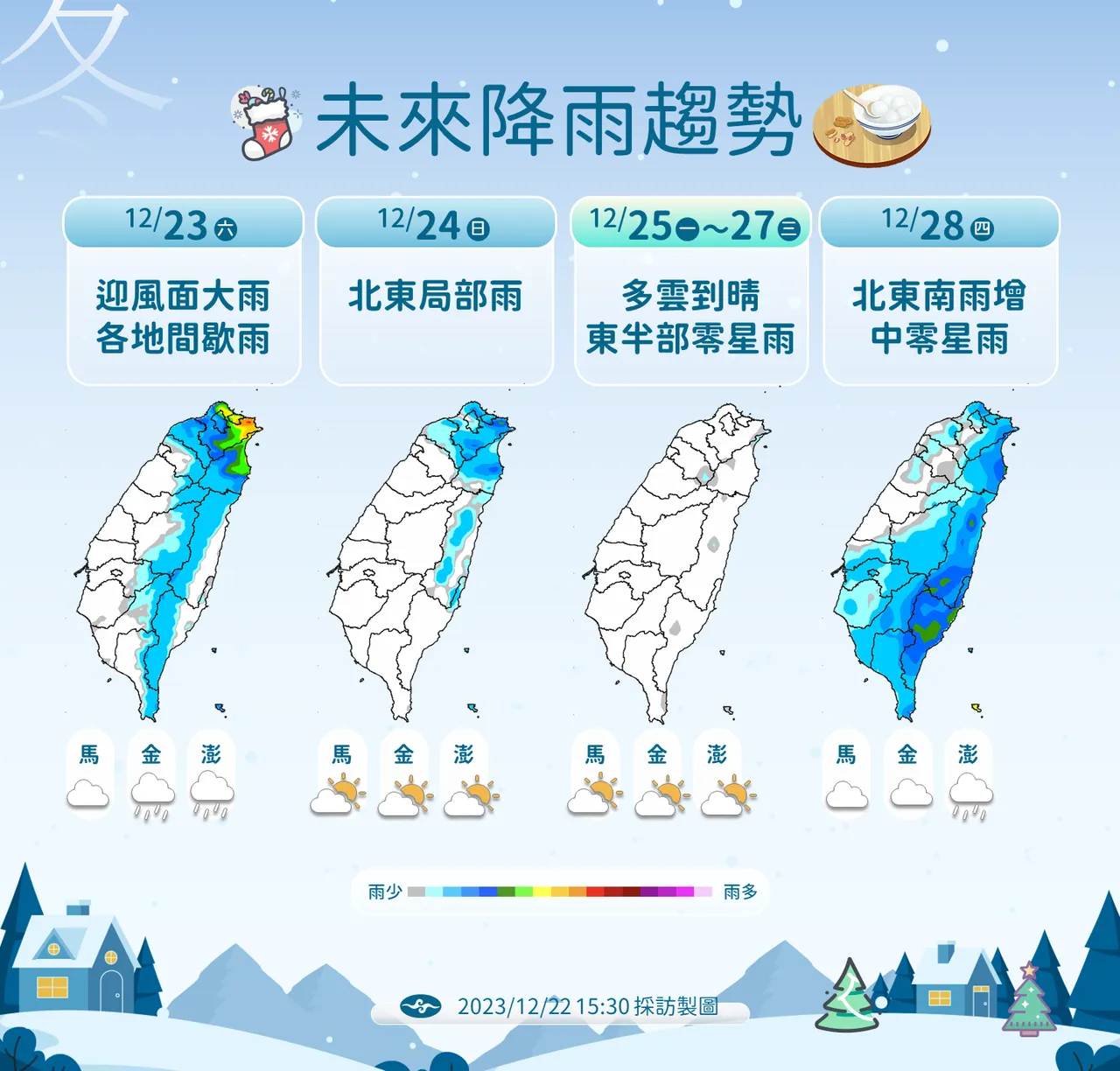 未來降雨趨勢。取自氣象署