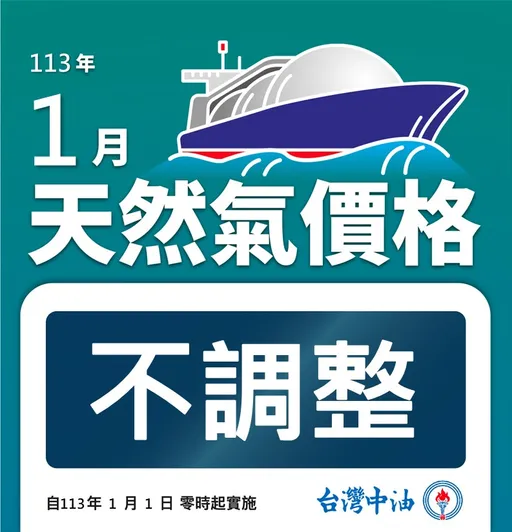 中油：明年1月天然氣續凍漲