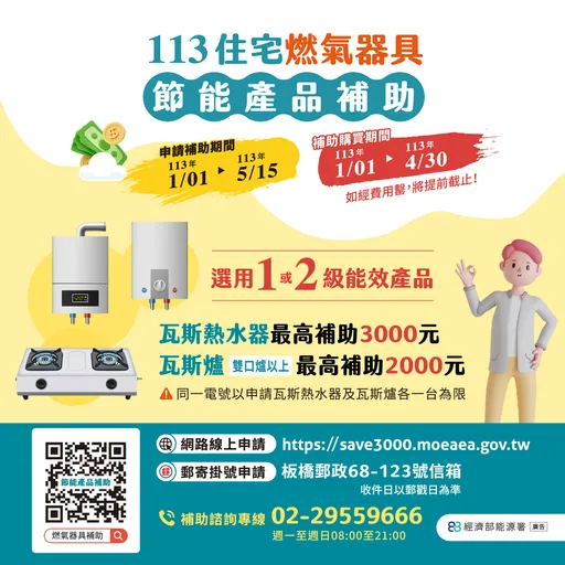 元旦起節能大省荷包!買4類電器都有補助 最高省5000元