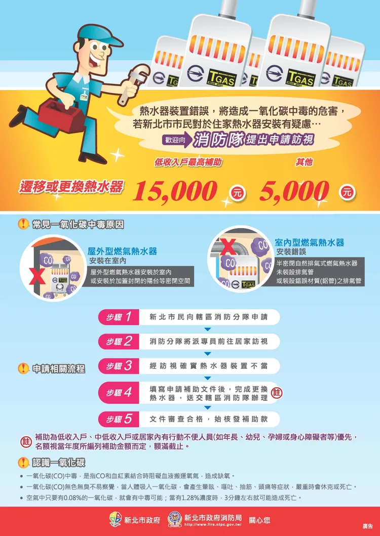 新北市民家庭更換熱水器明年補助增加。翻攝畫面