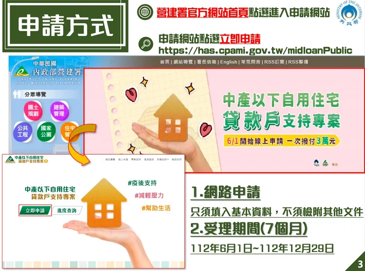 內政部「中產房貸支持金」申請方式。內政部提供