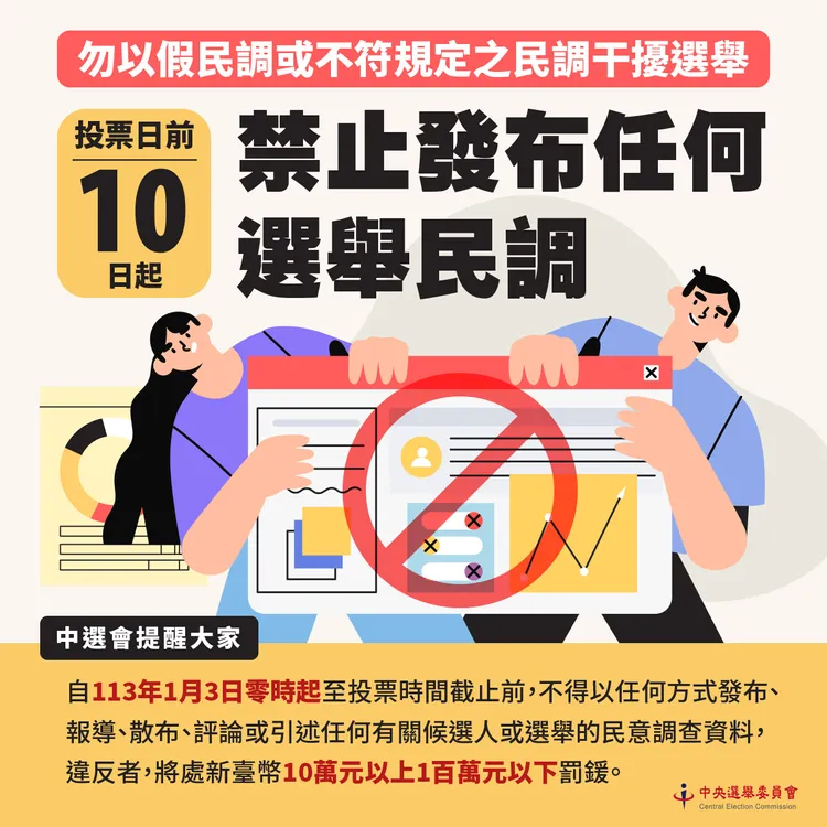 投票日前10天起禁止發布民調。