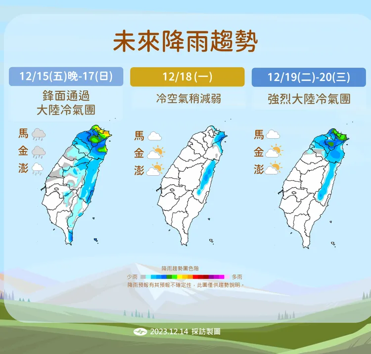 降雨趨勢。氣象署提供