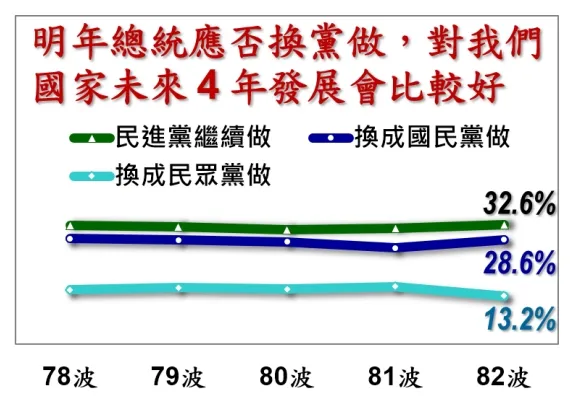 美麗島電子報提供