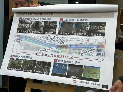 台鐵汐科站砸8千萬開中間口 2025年中完工可省10分鐘