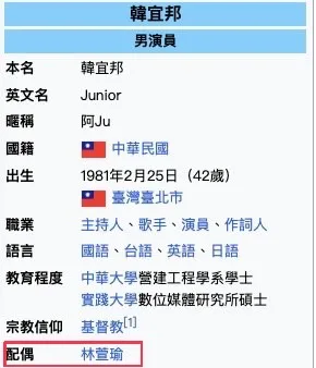Junior維基百科的配偶是林萱瑜。翻攝維基百科