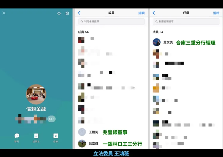信賴金融群組驚現多名公股銀行相關人士。王鴻薇辦公室提供