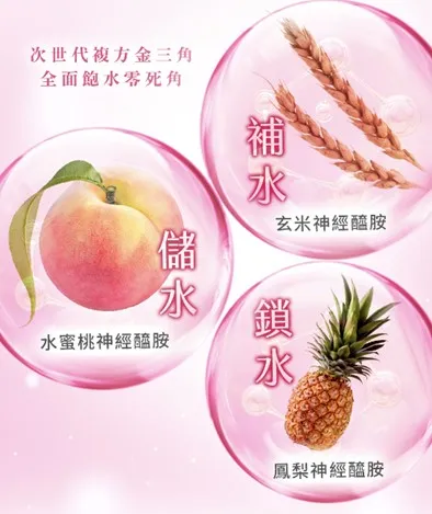 「娘家美日潤水妍粉」擁有獨特三重神經醯胺(玄米+水蜜桃+鳳梨)，是日本機能性食品原料，足量1800微克，效果更快有感！