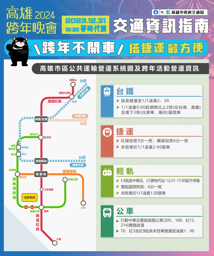 公共運輸指南。市府提供