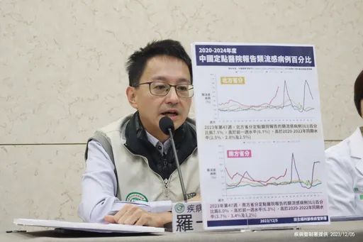 新增3例流感死亡！最年輕僅30多歲　疾管署呼籲盡快接種疫苗