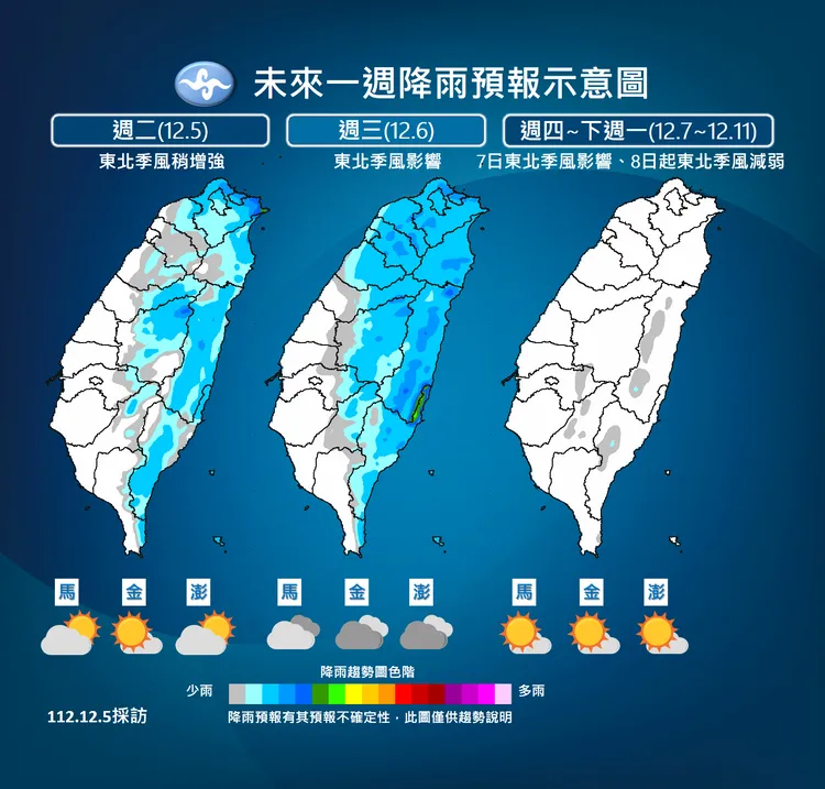 近期降雨趨勢。氣象署提供