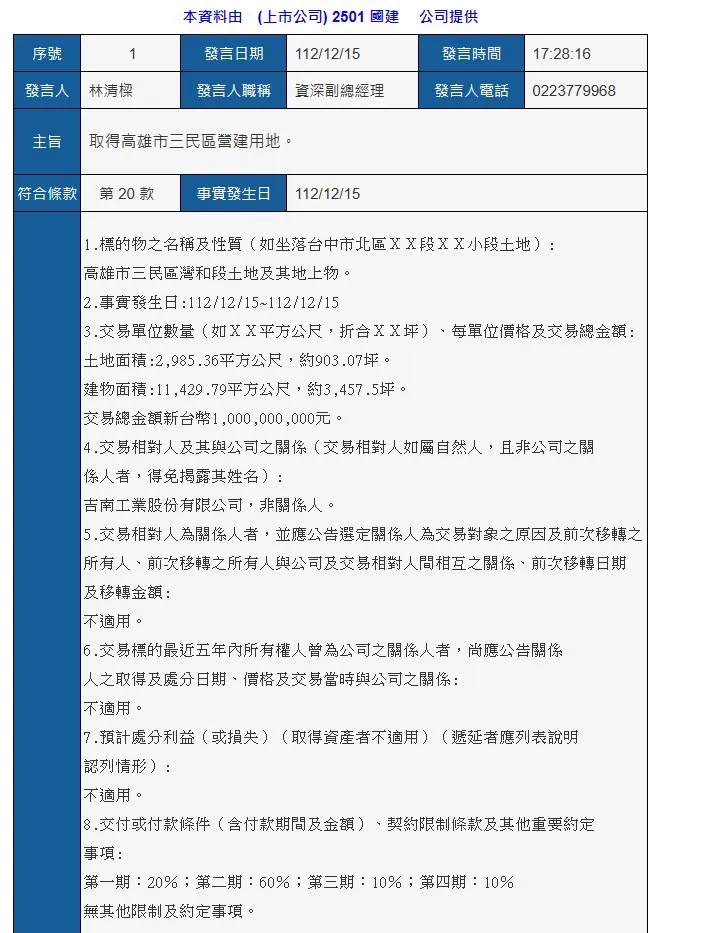 國泰建設重訊內容