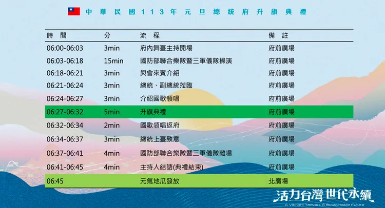 節目表。國際青商總會提供