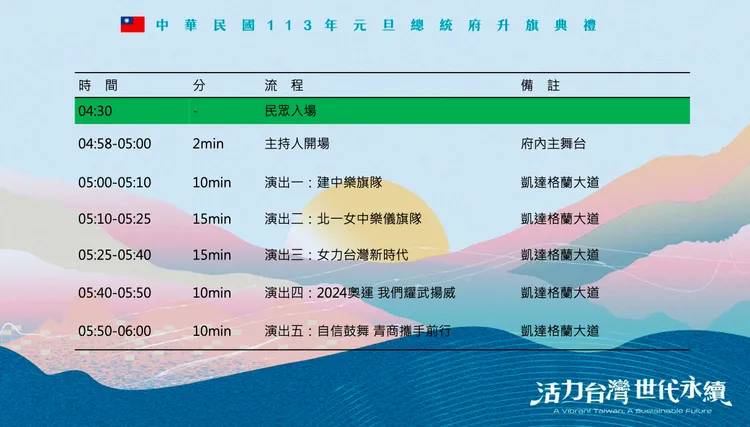 凌晨節目表。國際青商總會提供