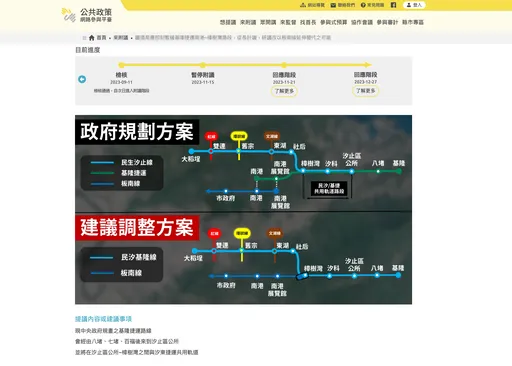 不想班距被拉長!民盼板南線直通樟樹灣 鐵道局:需由北市府評估