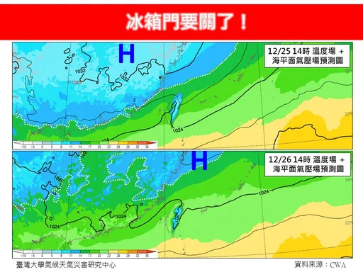 冰箱門要關了!今快速回溫將全台有雨 跨年冷氣團再來襲