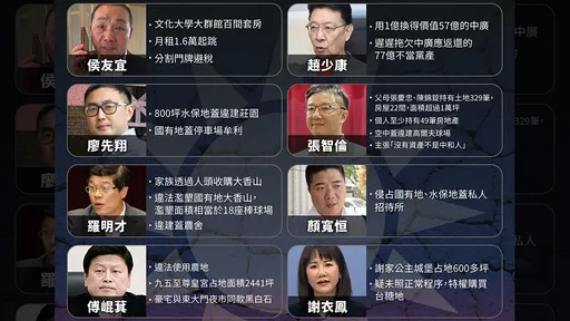 民進黨批「藍地產8大亨」 護潘孟安:單純南部孩子北上租房