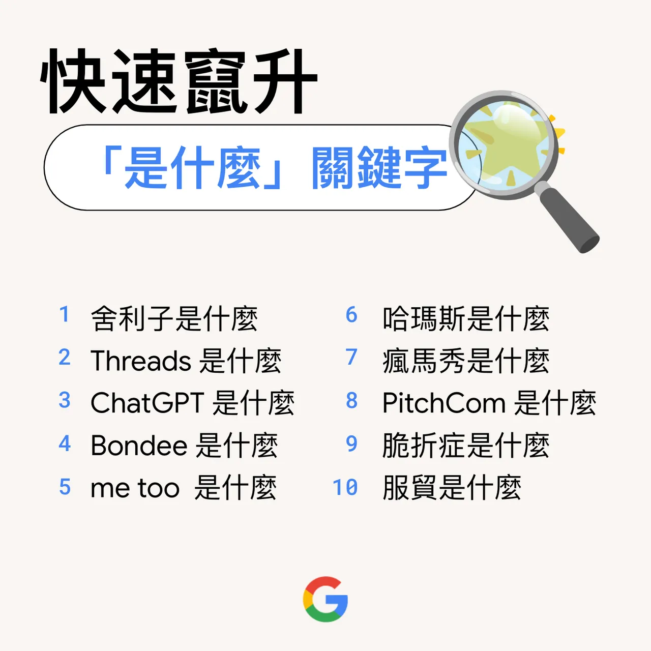 翻攝自Google台灣 - 官方部落格