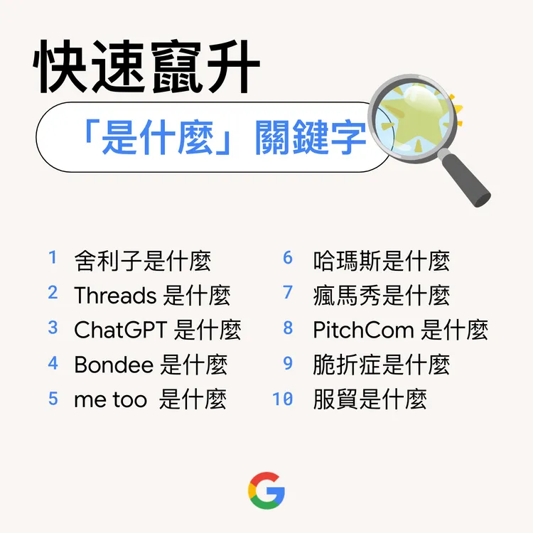翻攝自Google台灣 - 官方部落格