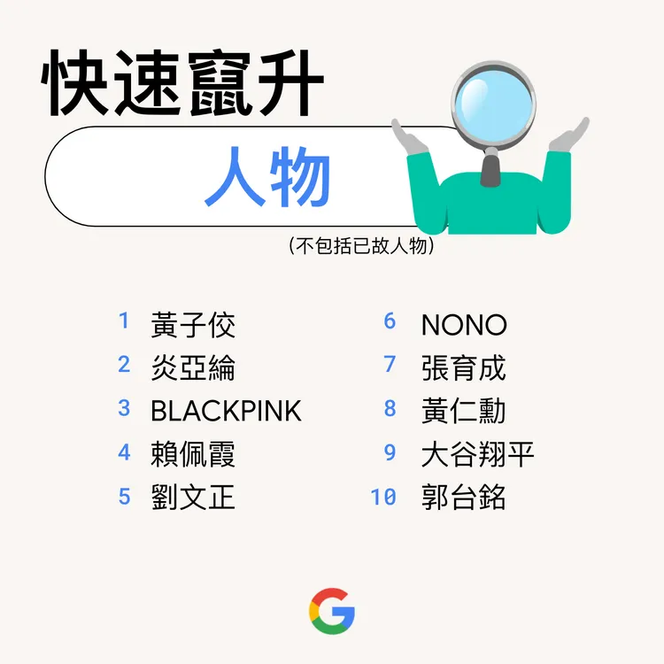 翻攝自Google台灣 - 官方部落格