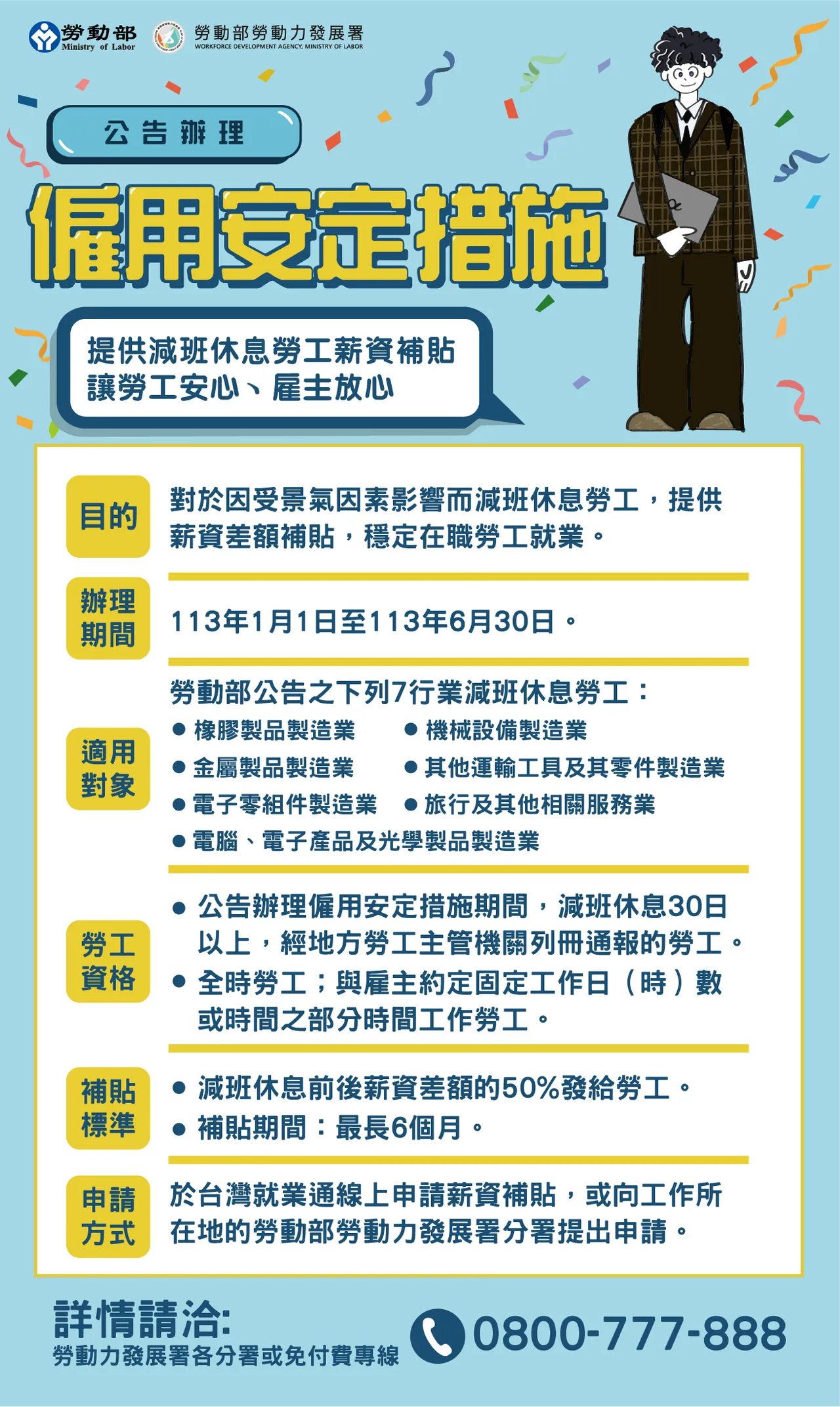 勞動部啟動僱用安定措施,提供無薪假勞工薪資補貼。勞動部提供