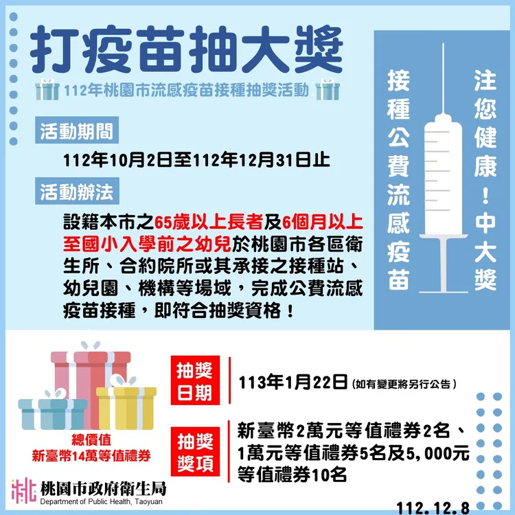 打疫苗抽大獎。衛生局提供