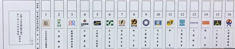 政黨票號次抽籤結果。中選會提供