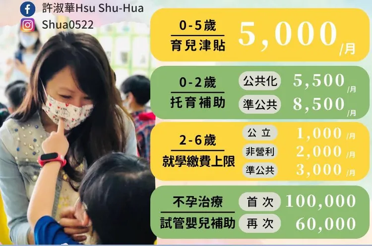 為減輕年輕父母育兒壓力，政府祭出一系列育兒津貼補助。