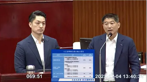 大巨蛋首勝球迷敲碗亞錦賽增開座位 蔣萬安:冠軍賽應開到2萬席