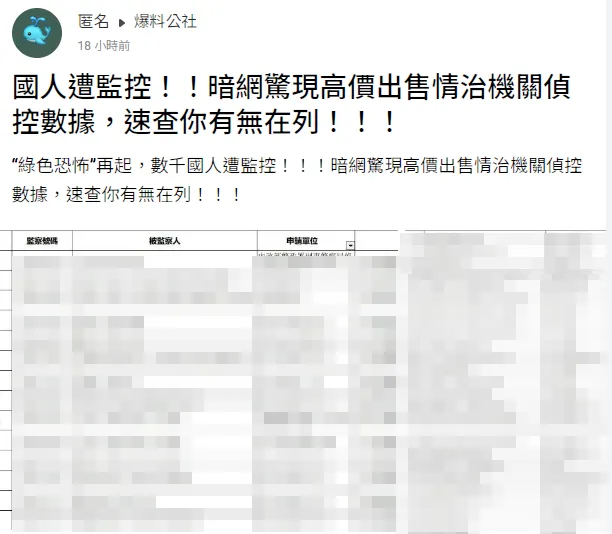網友在爆料公社貼出9張「監控名單」，聲稱數千國人遭監控。翻攝爆料公社