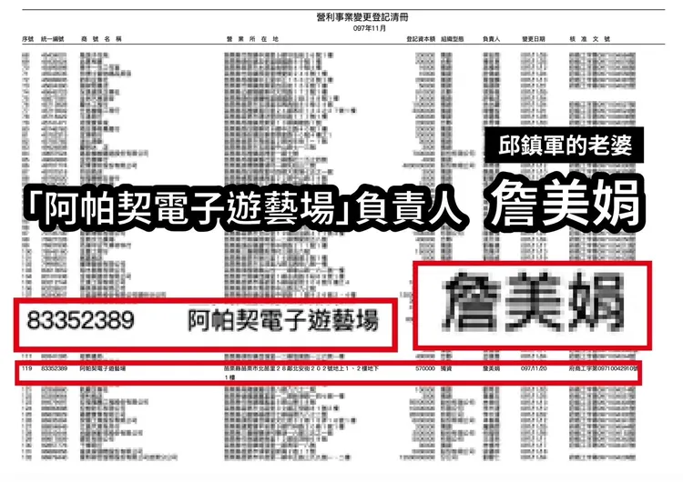 詹美娟名下有3間遊藝場。曾玟學辦公室提供