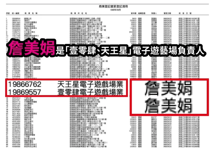 邱鎮軍妻子詹美娟名義上是遊藝場老闆。曾玟學辦公室提供
