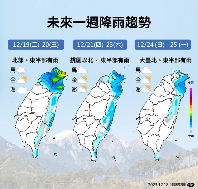 一週降雨趨勢