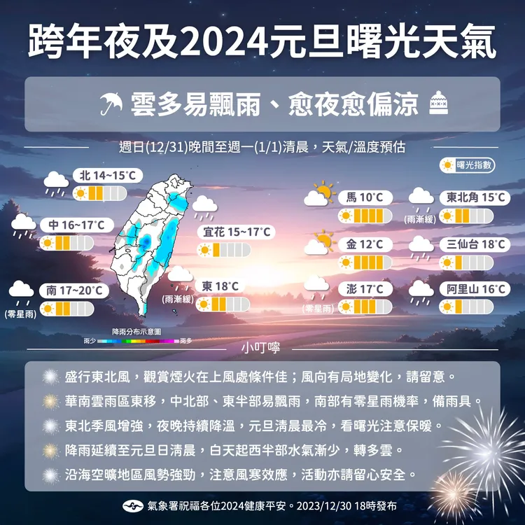 取自中央氣象署