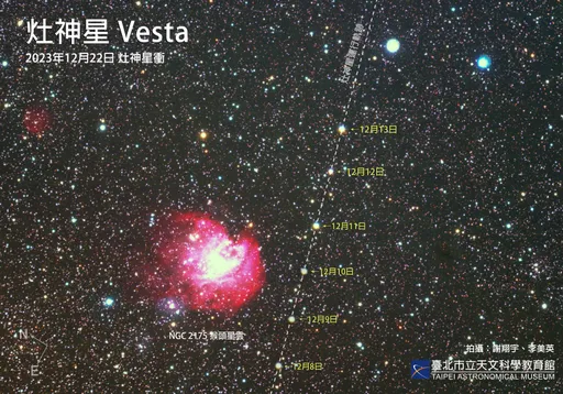 12/22冬至逢灶神星衝!太陽系最亮小行星 整夜可見