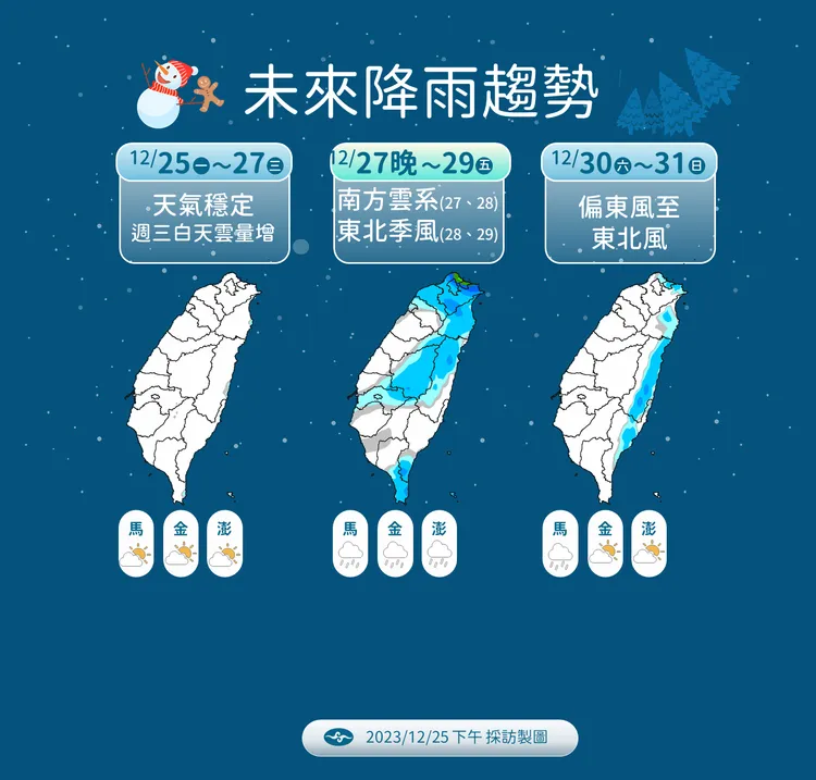 未來降雨趨勢。氣象署提供