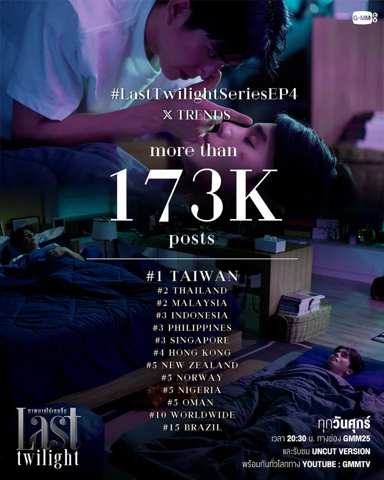 《不曾遺忘的暮色》在X討論度爆表，攻占台灣趨勢榜冠軍。翻攝GMMTV IG